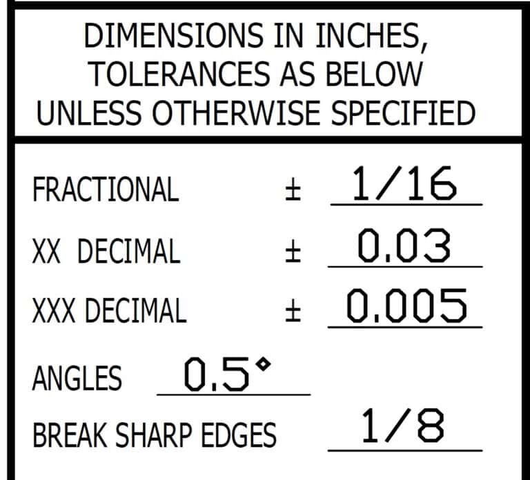 The Problem with Unrealistic Metal Fabrication Tolerances